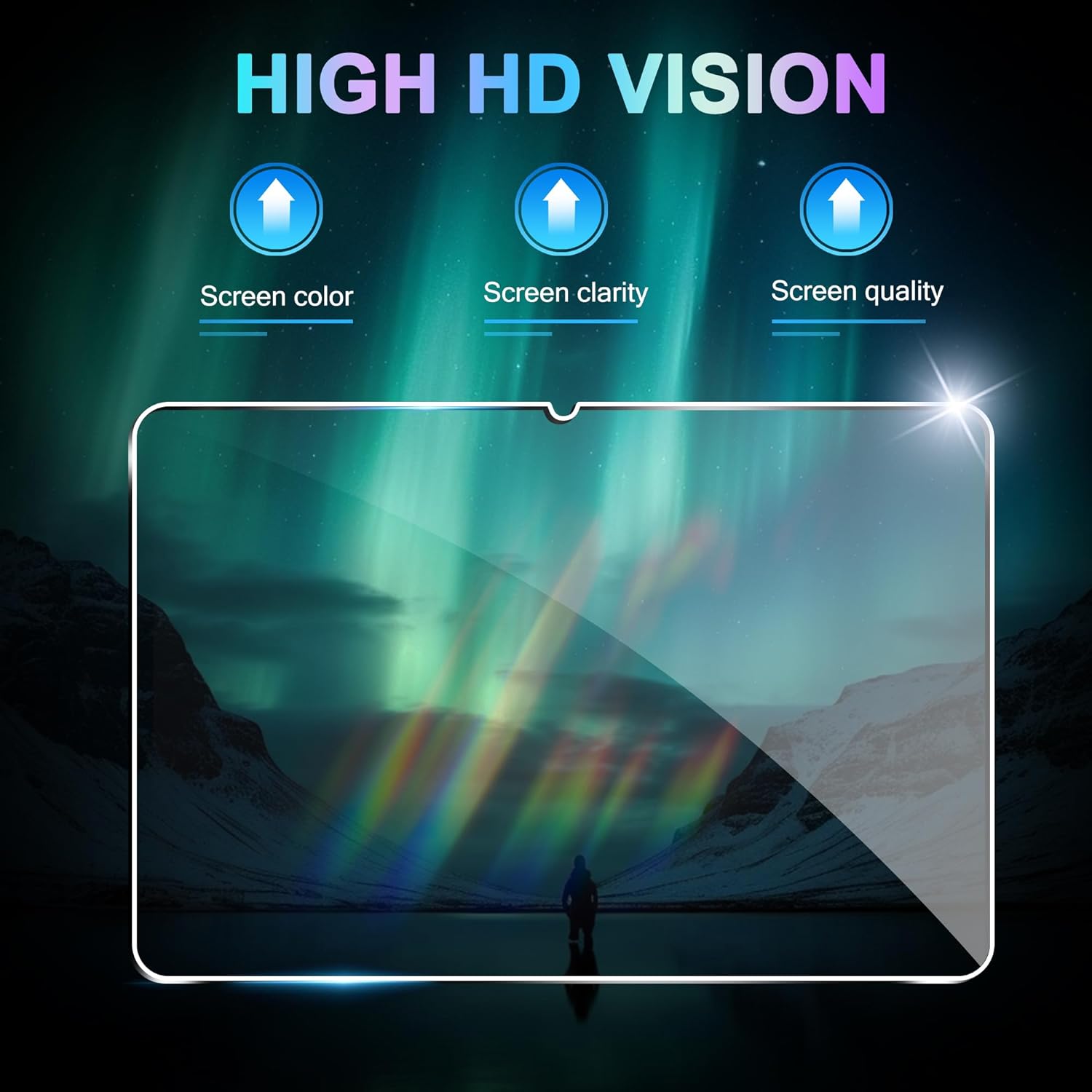 لينوفو Idea Tab 11.0 بوصة واقي - مراجعة Tablet Accessories Lenovo وسعره