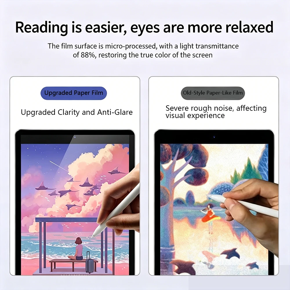 قطعتان من واقي الشاشة المطفي ا - مراجعة Tablet Accessories Lenovo وسعره