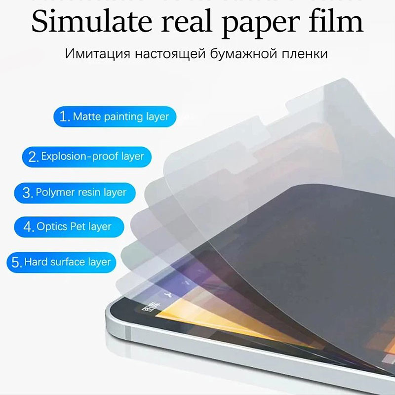 ماتي ورقة يشعر فيلم لينوفو تاب - مراجعة Tablet Accessories Lenovo وسعره