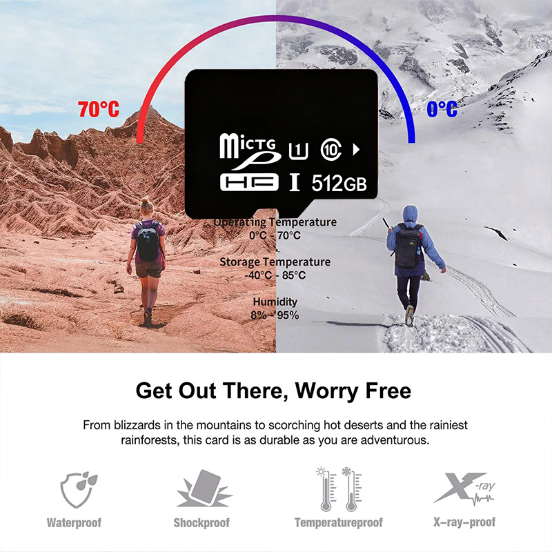 بطاقة ذاكرة SD صغيرة، بطاقة TF - مراجعة Microsd Card Tablet وسعره