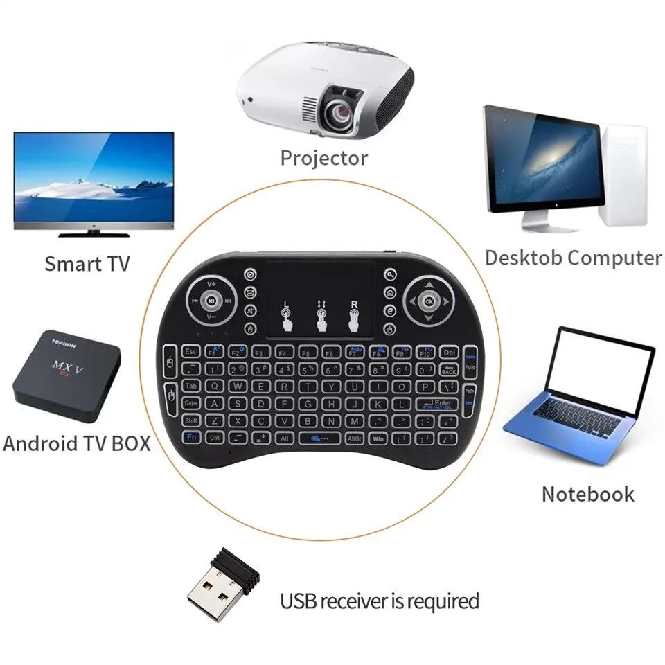 لوحة مفاتيح لاسلكية صغيرة 2.4  - مراجعة Windows Tablet Accessories وسعره