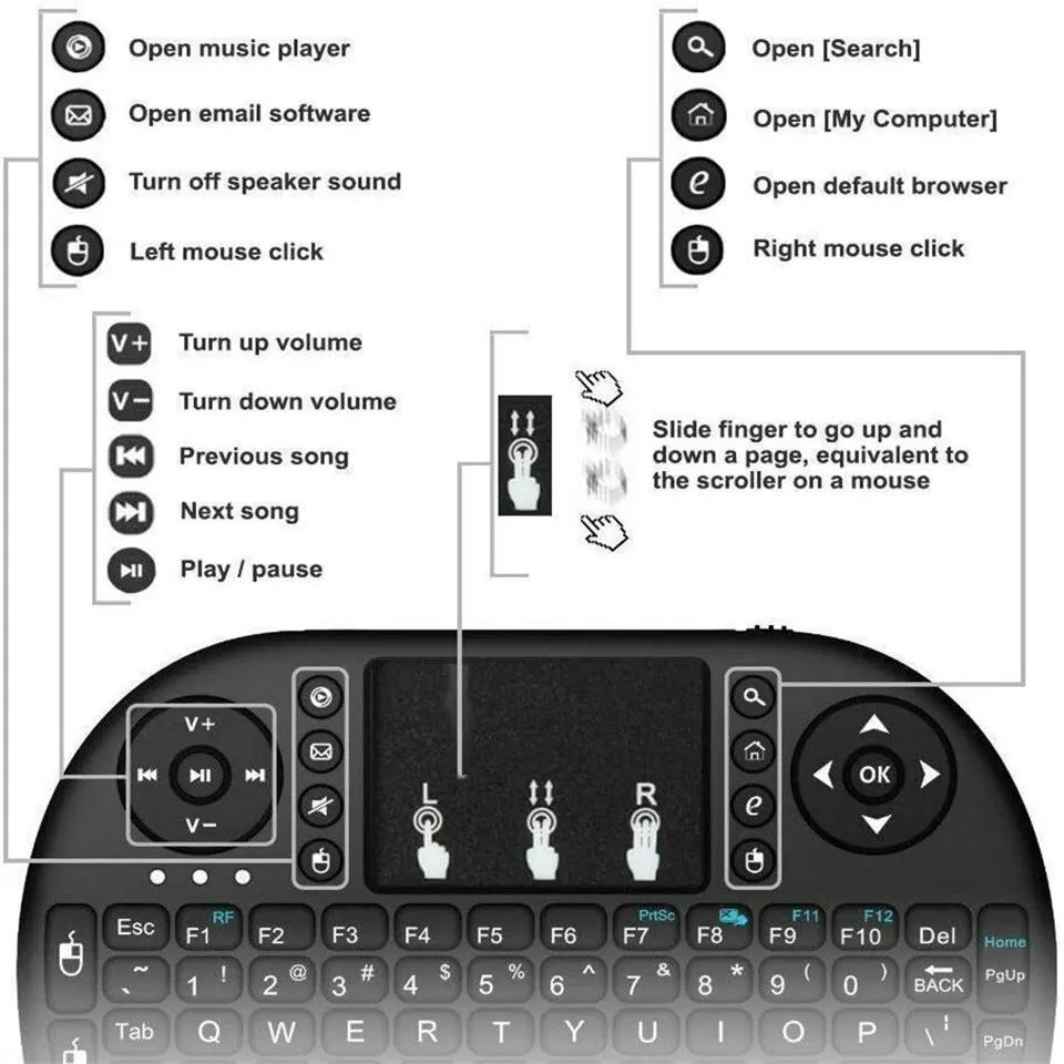 لوحة مفاتيح لاسلكية صغيرة 2.4  - مراجعة Windows Tablet Accessories وسعره